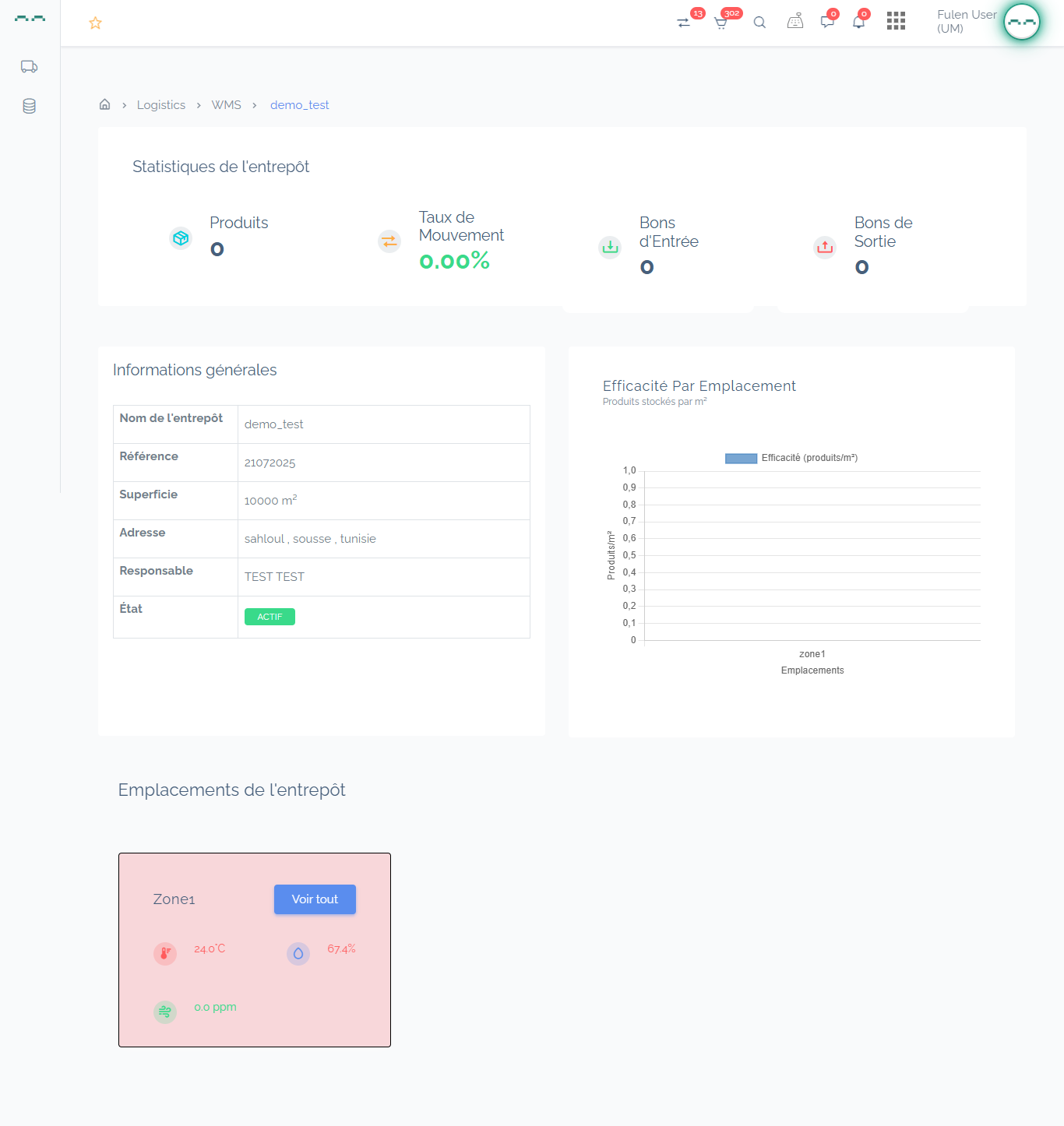 Logiciel de gestion IoT et monitoring des machines et capteurs