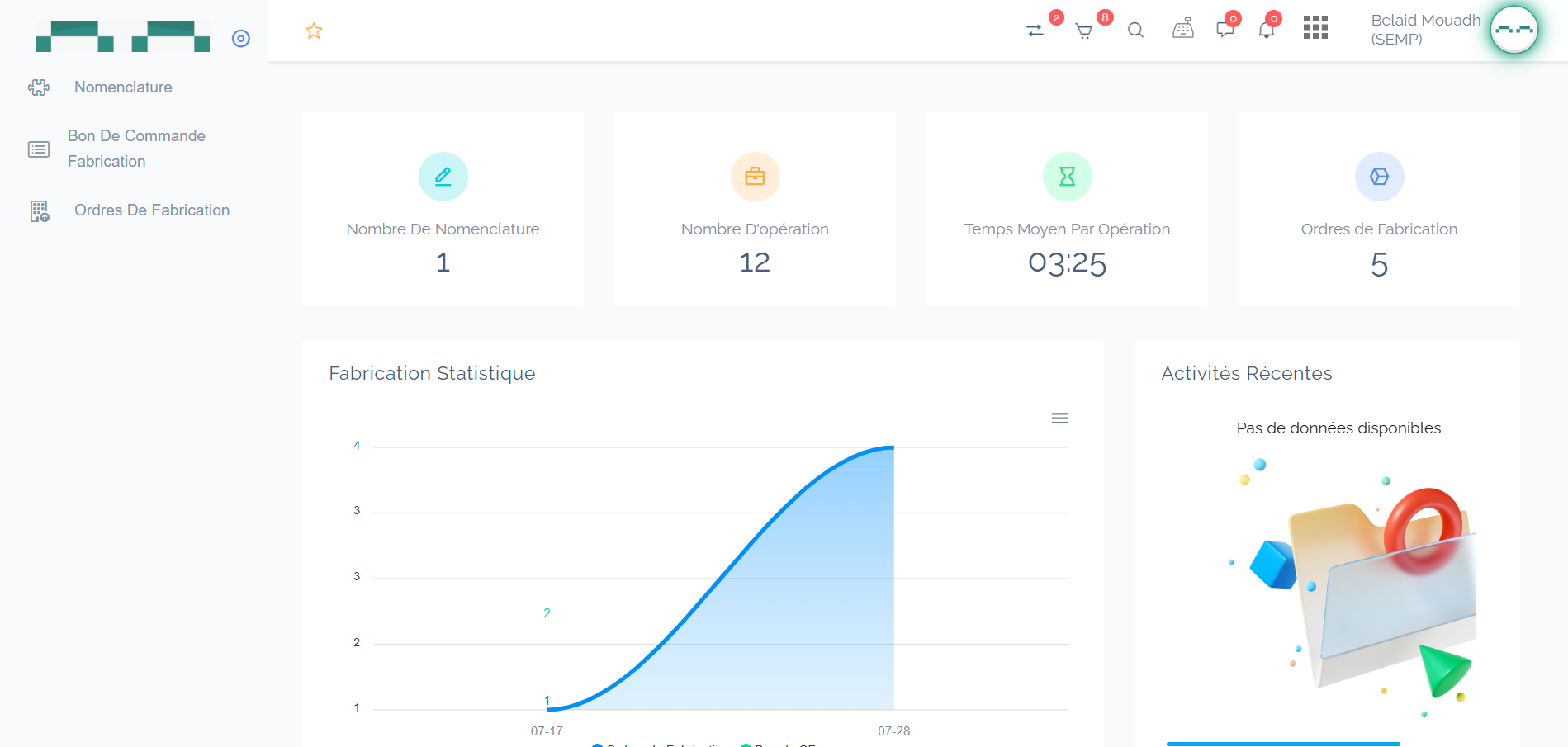 Logiciel de gestion de la distribution et de la supply chain | SMOFT ERP

